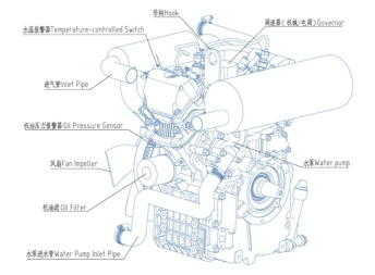 Двигатель дизельный CD2V80 (P1 SHAFT) CD Power фото 9
