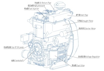 Двигатель дизельный CD292 (P1 SHAFT) CD Power фото 12