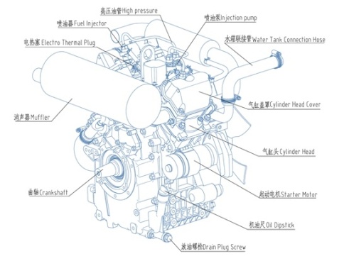 Двигатель дизельный CD2V80 (G2 SHAFT) CD Power фото 3