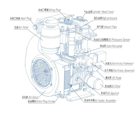 Двигатель дизельный CD292 (G2 SHAFT) CD Power фото 4