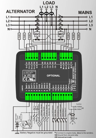 D-200 MK2 MPU+GSM Контроллер для генератора (подогрев дисплея) фото 2