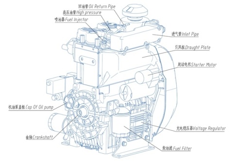 Двигатель дизельный CD292 (G2 SHAFT) CD Power фото 12